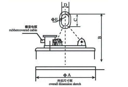 叉車電磁吸盤產(chǎn)品設(shè)計(jì)圖紙